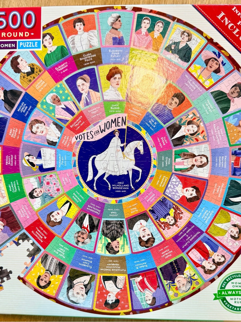 Eeboo Votes for Women 500-Piece Round Puzzle - Colorful Illustrated History